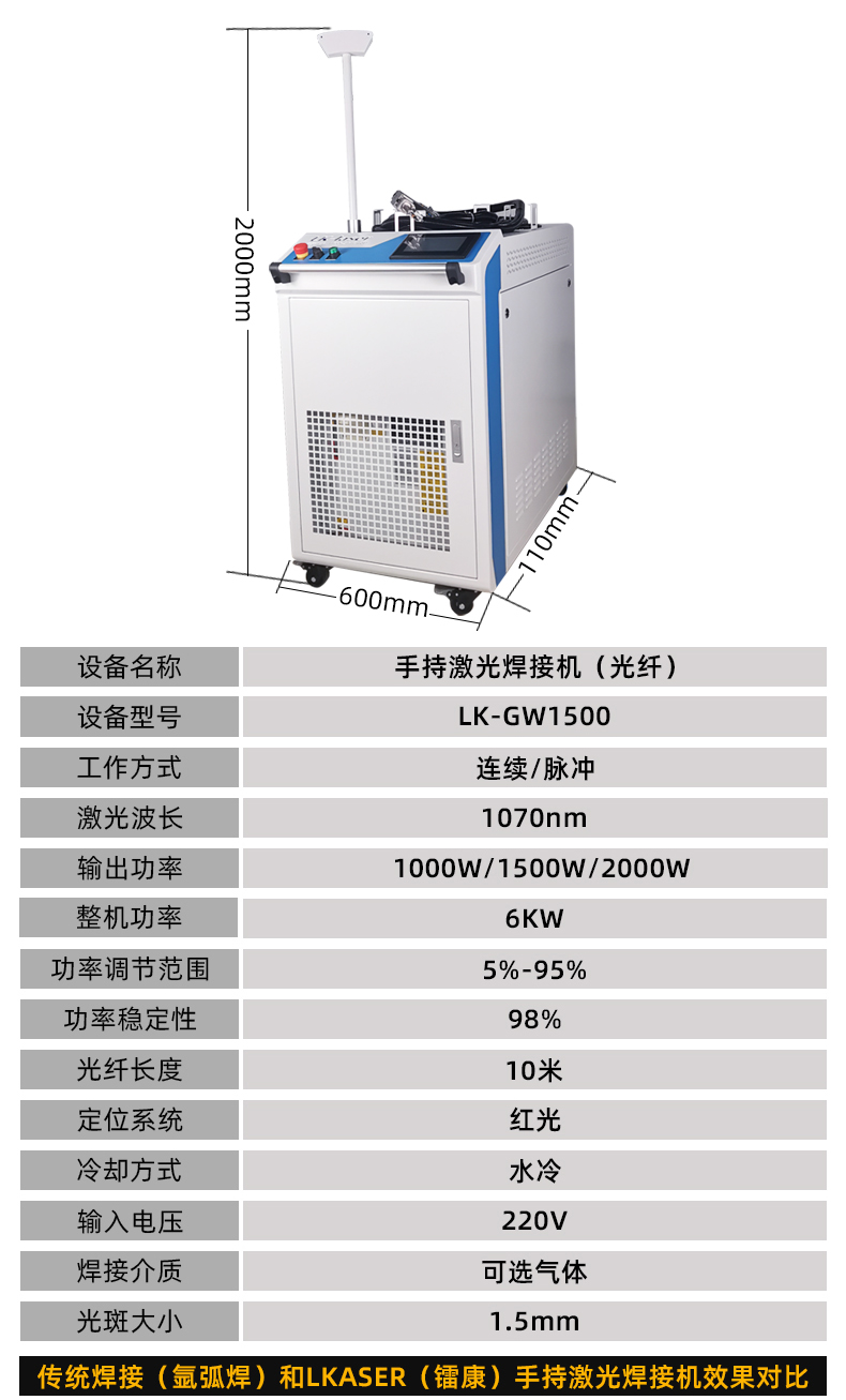 手持式光纖激光焊接機參數對比