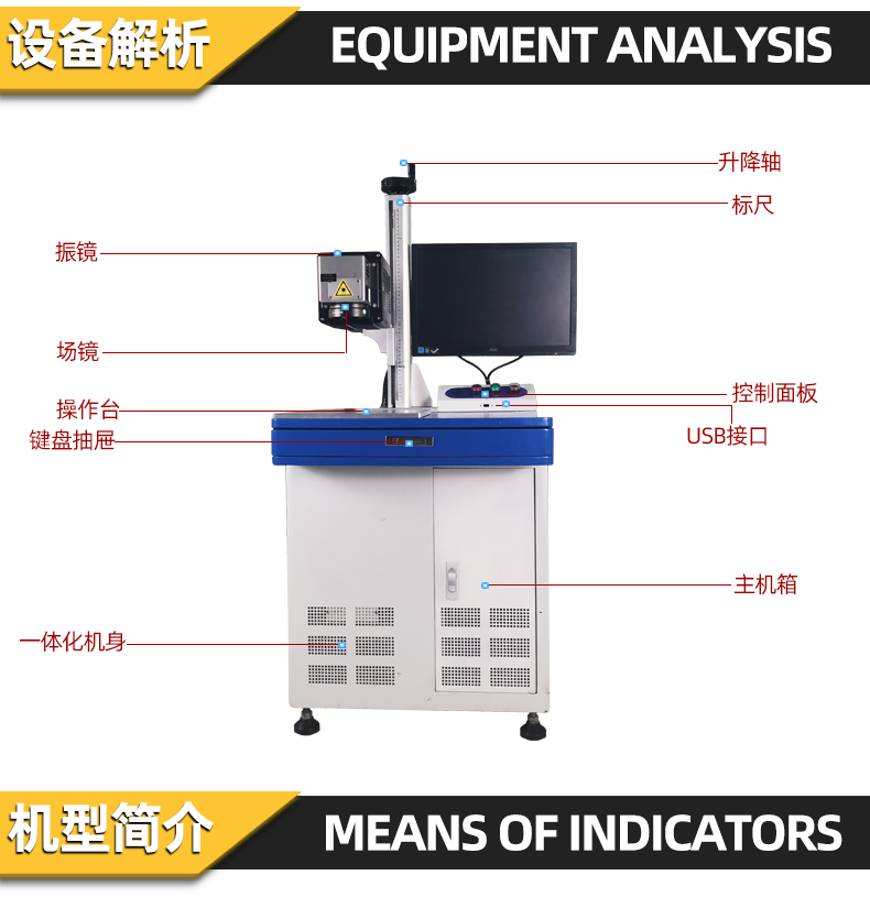 激光打標(biāo)機(jī)激光光路的調(diào)整方式與常用的參數(shù)-鐳康激光